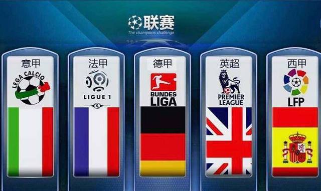 各大团队的