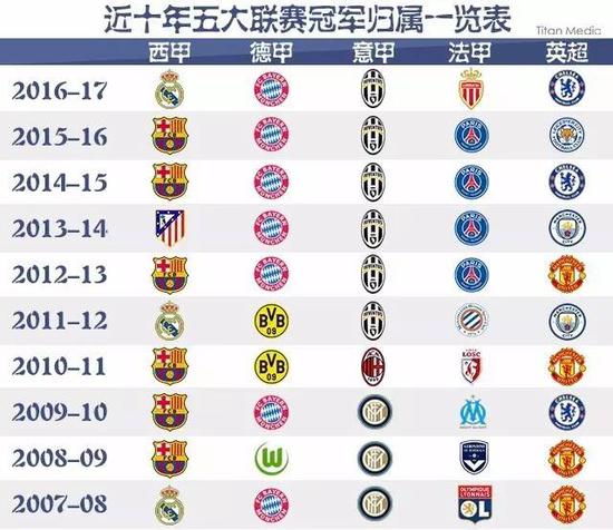 這樣的行為